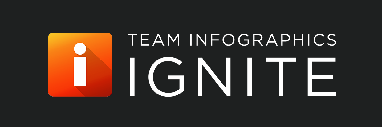 Team Infographics Ignite